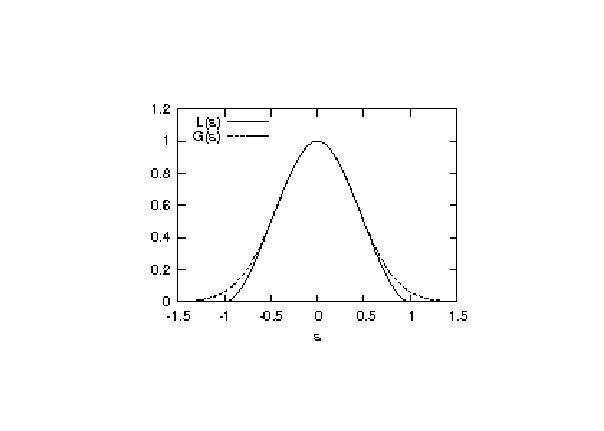 \includegraphics[scale=0.9]{lucy2.eps}