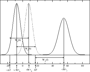 \includegraphics[width=7.0cm,height=5.6cm]{smd2.eps}