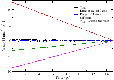 \includegraphics[scale=0.34,clip]{Figures_alchemy/work.eps}