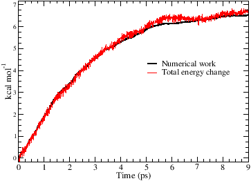 \includegraphics[scale=0.34,clip]{Figures_alchemy/work_check.eps}