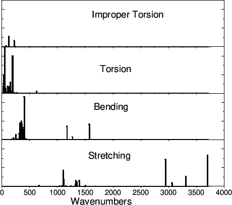 \includegraphics[scale=0.6]{spct.eps}