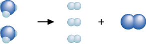 Image ammonia