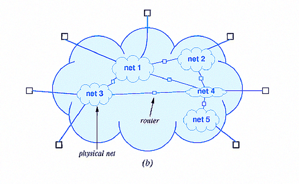 \includegraphics{f17_3b-4.eps}